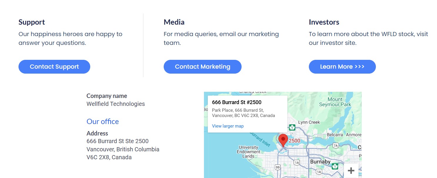 How to Reach Coinmama Support: The Right Assistance for Your Needs